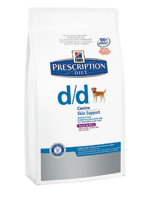 Hill's Prescription Diet Canine d/d duck&rice