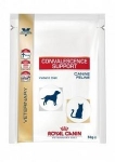 Royal Canin CONVALESCENCE SUPPORT